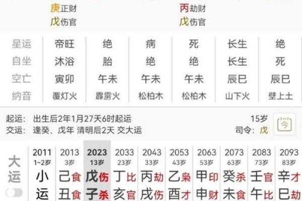 八字偏弱和八字偏强的人在一起会互补吗 八字偏弱和八字偏强的人在一起会互补吗