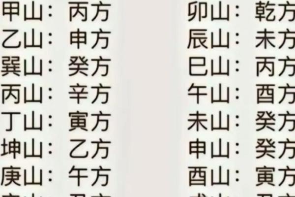 算命说今年倒插桃花