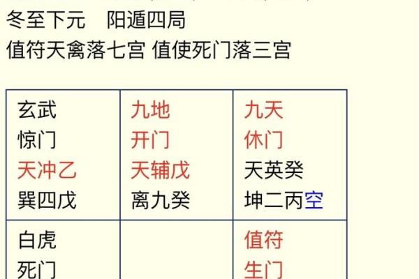 风水布局中的五行定律 风水布局中的五行定律