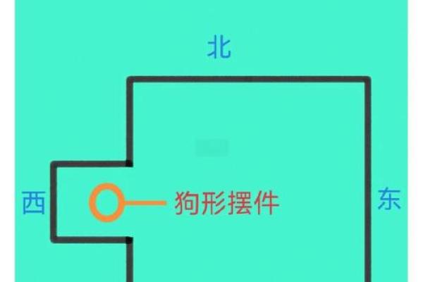 房子在一字路中间风水好吗