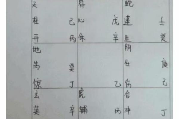 风水解答姻缘迟迟不来如何化解