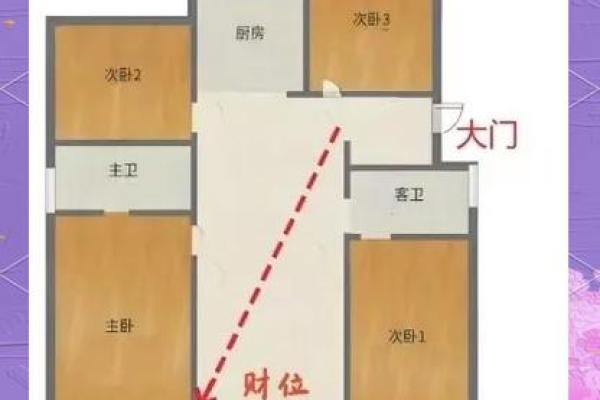 家中风水布局旺财有哪些讲究 家中风水布局旺财有哪些讲究