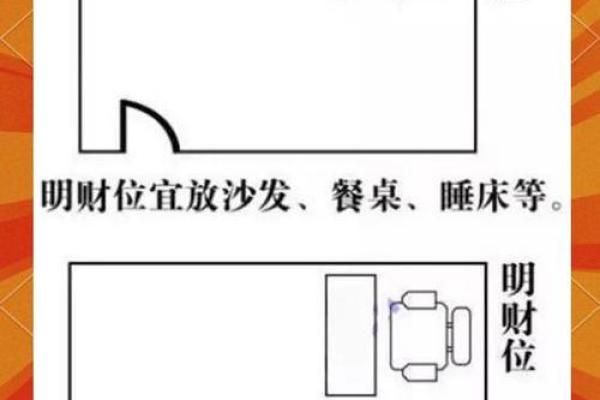 家中风水布局旺财有哪些讲究 家中风水布局旺财有哪些讲究