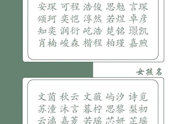 2019年3月17号申时出生的男孩应该起什么样的名字姓名