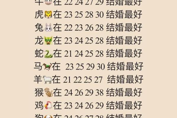 谢咏老师:郭德纲八字生辰命理详解 谢咏老师:郭德纲八字生辰命理详解