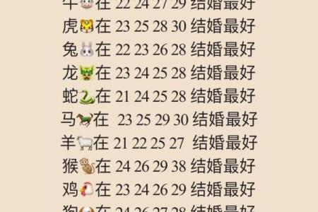 谢咏老师：郭德纲八字生辰命理详解