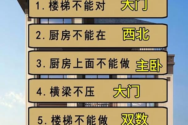 老公属马,老婆属龙,住几层的楼房风水更好？