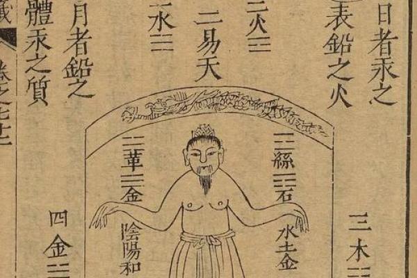 阳明山七祖灵签第七签