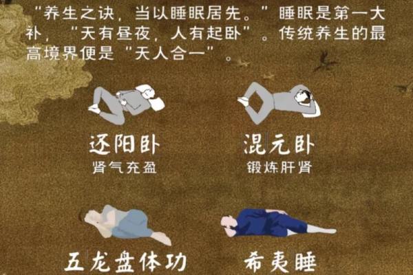 睡觉朝向风水哪个方向最科学