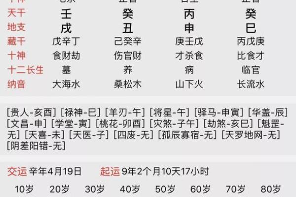 测名字八字,测名字八字免费测试 测名字八字,测名字八字免费测试