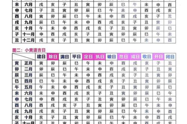 老黄历车牌吉凶测试