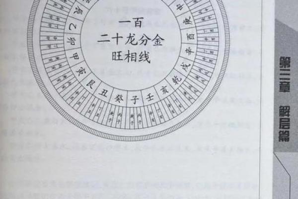 如何使用风水罗盘测量风氺 如何使用风水罗盘测量风氺