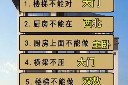 老公属马,老婆属龙,住几层的楼房风水更好？