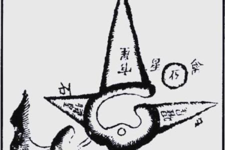 风水中的水口和曜星指什么，分别起什么作用？_1