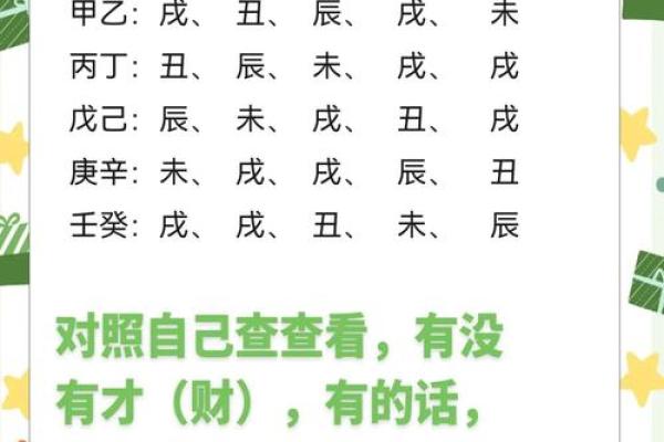 巳酉八字 巳酉八字