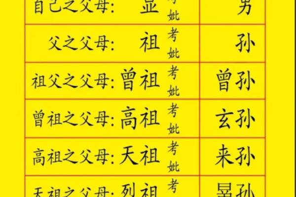 姓元的名人-姓名学-华易算命网姓名 姓元的名人-姓名学-华易算命网姓名