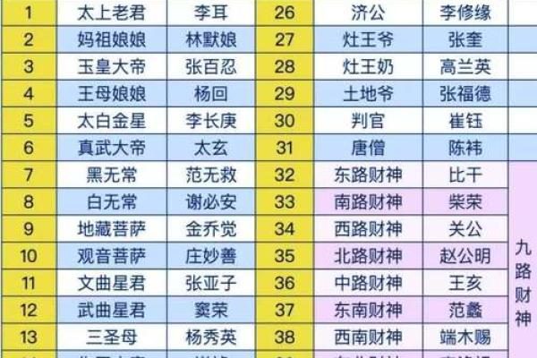 姓元的名人-姓名学-华易算命网姓名 姓元的名人-姓名学-华易算命网姓名