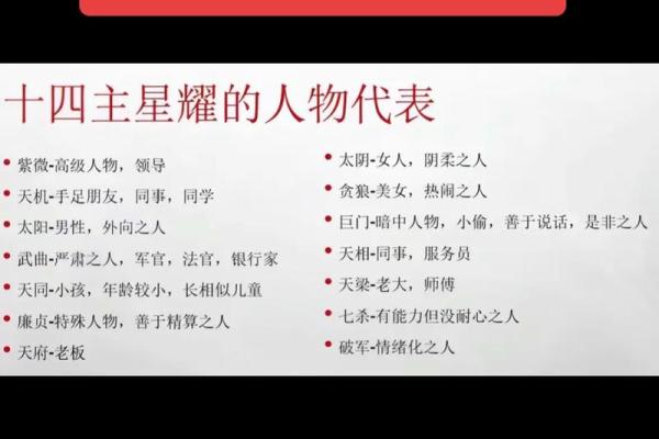 紫微斗数之诸星值限年运气推断：天机星之限