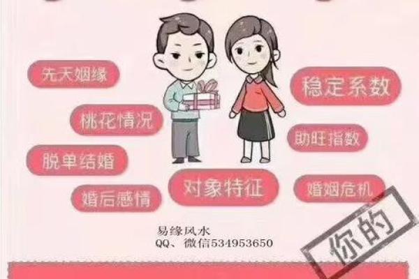 八字和姻缘 八字姻缘怎么看？