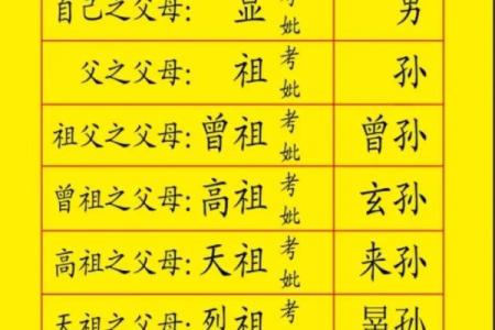 姓元的名人-姓名学-华易算命网姓名