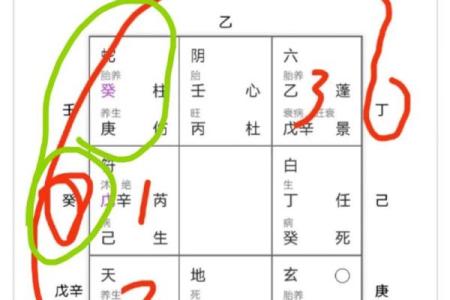算姻缘八字算命-周易八字测算姻缘爱情运势命理批八字看姻缘爱情命中有无姻缘