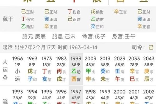 八字说的宝剑锋命
