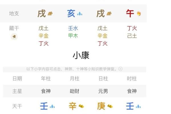 八字当官标志解析:如何从八字中看职业与财富分析! 八字当官标志解析:如何从八字中看职业与财富分析!