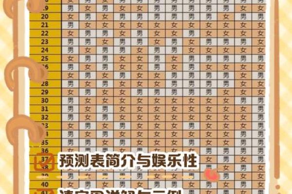 姓名测试一生有几个孩子 输入姓名测算一生