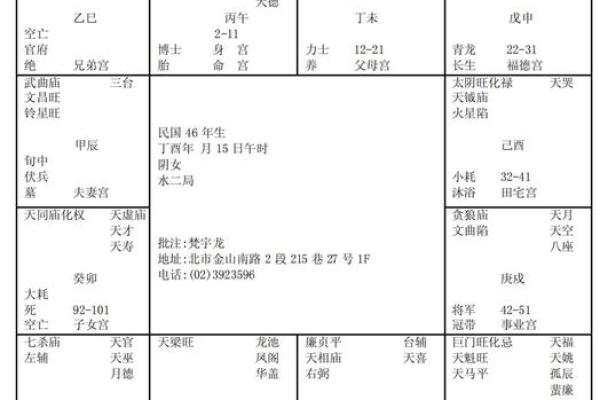 紫薇斗数真实案例知乎 紫薇斗数真实案例知乎