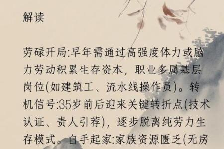 袁天罡男女称骨算命：三两八钱命运详解