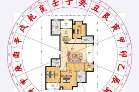 房子借给别人出嫁风水