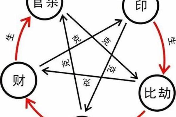 八字断牢狱官非 八字断牢狱官非何去 八字断牢狱官非 八字断牢狱官非何去