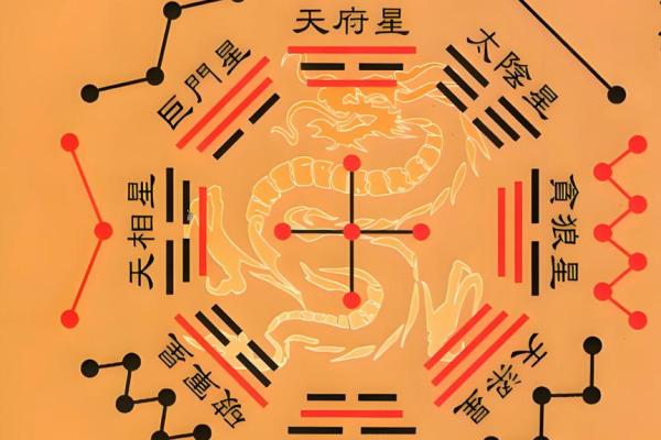 紫薇斗数没有入格局 紫薇斗数没有入格局