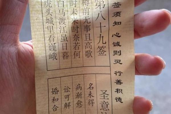 地藏菩萨灵签第七签解签 地藏菩萨灵签第七签解签