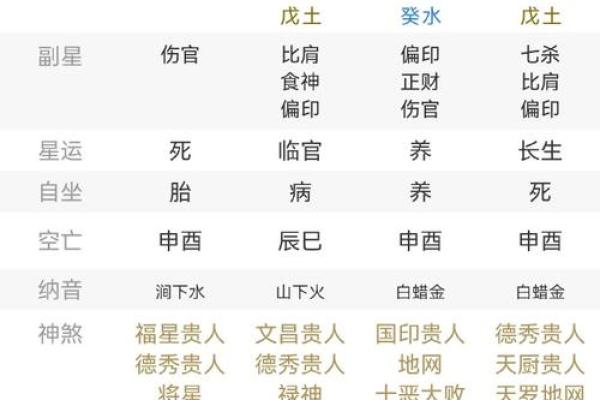 阴历八字算命 阴历八字算命