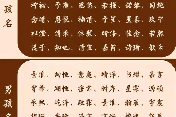 双胞胎宝宝起名的知识都有哪些-姓名学-华易网姓名