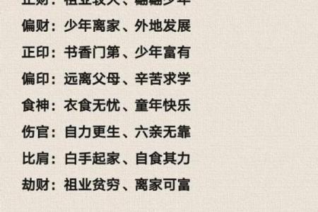 62年正月八字详解及对应运势分析
