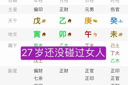 什么是八字重