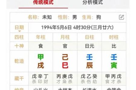 八字断牢狱官非 八字断牢狱官非何去