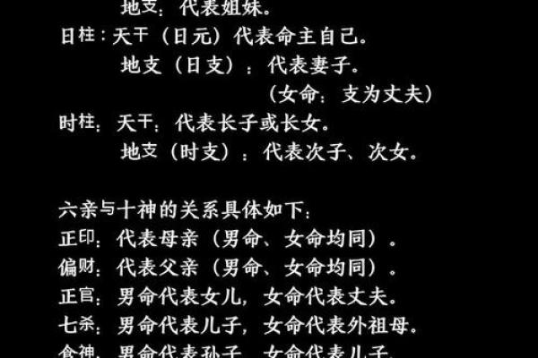 八字十神——家族关系谱