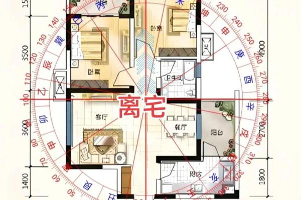 容易引起破财的风水布局！