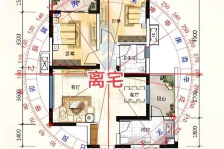 容易引起破财的风水布局！