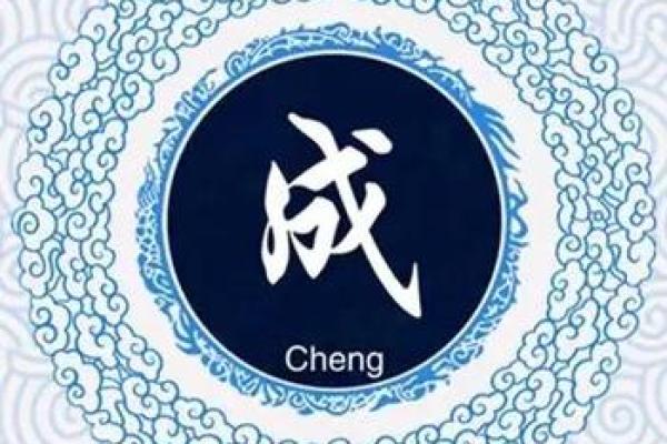 姓成的名人-姓名学-华易算命网姓名 姓成的名人-姓名学-华易算命网姓名