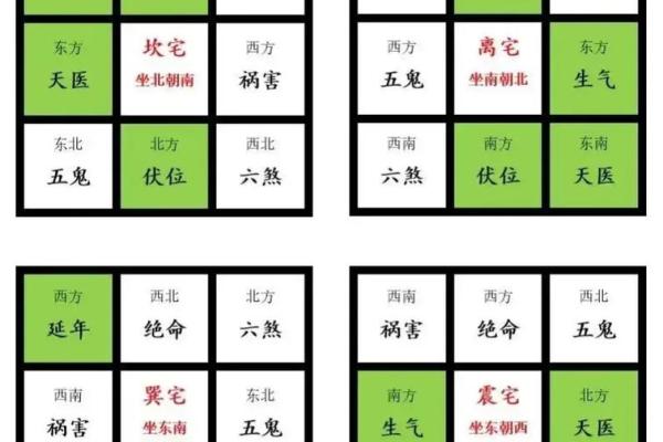 诸事不顺屋子风水 诸事不顺屋子风水