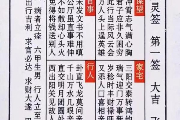 九仙太灵签第3签