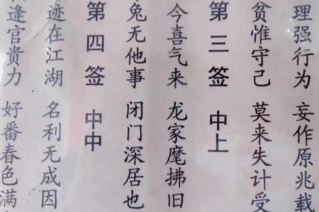 观音灵签详细解