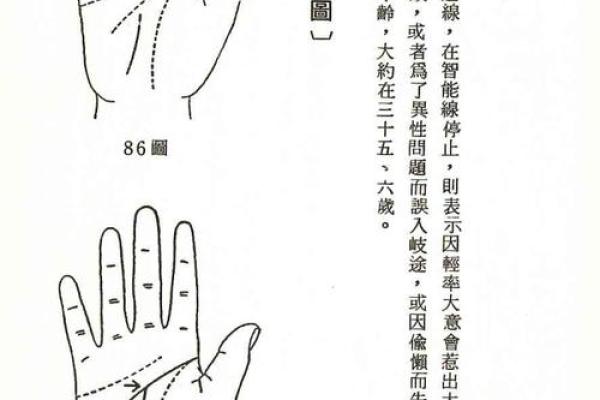 女人手相算命图解：嫁得好的手相