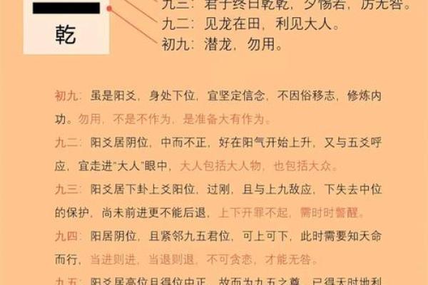 乾卦八字命理解析 乾卦八字命理解析