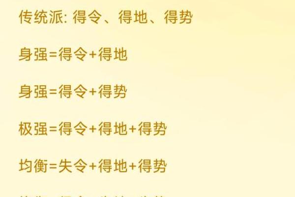 八字身弱财弱 八字身弱财弱