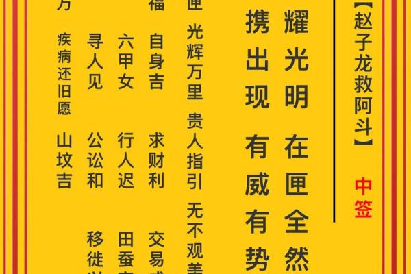 观音灵签寻人凶怎么解释